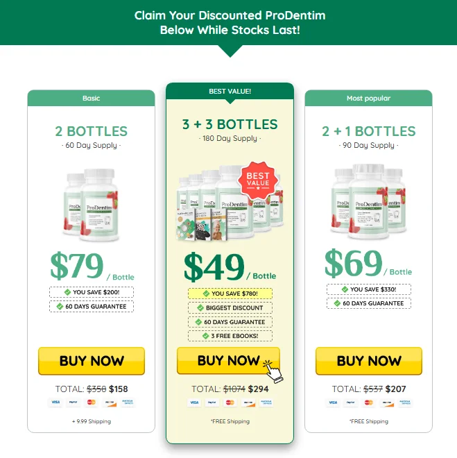 ProDentim price